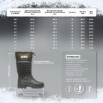 КОЗЫРЬ Сапоги ЭВА мужские утепленные с манжетой -15°C — изображение 5