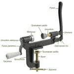 Закрутка настольная (16 калибр) — изображение 2