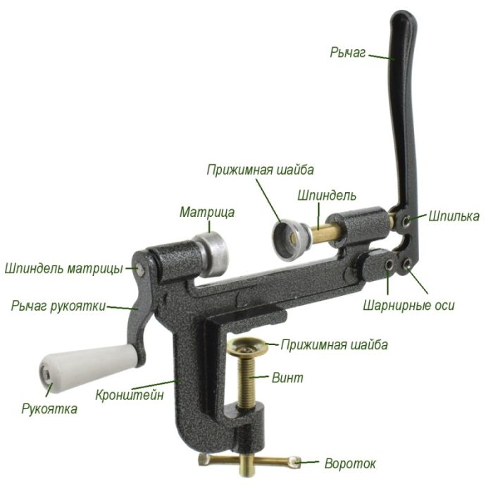 Закрутка настольная (16 калибр) — изображение 2